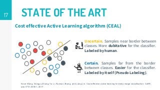 17 STATE OF THE ART
Uncertain. Samples near border between
classes. More dubitative for the classifier.
Labeled by human.
Certain. Samples far from the border
between classes. Easier for the classifier.
Labeled by itself (Pseudo Labeling).
Cost effective Active Learning algorithm (CEAL)
Keze Wang, Dongyu Zhang, Ya Li, Ruimao Zhang, and Liang Lin. Cost-effective active learning for deep image classification. CoRR,
abs/1701.03551, 2017.
 
