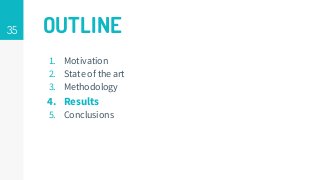 35 OUTLINE
1. Motivation
2. State of the art
3. Methodology
4. Results
5. Conclusions
 