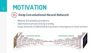 5 MOTIVATION
▹ Millions of trainable parameters.
▹ Optimization process during training.
▹ Large amounts of labeled data to prevent convergence in local minima.
Deep Convolutional Neural Network
 