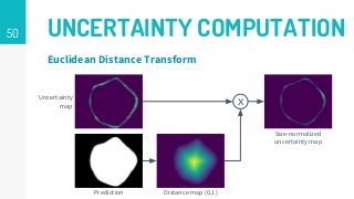 50 UNCERTAINTY COMPUTATION
Euclidean Distance Transform
x
Prediction Distance map {0,1}
Size-normalized
uncertainty map
Uncertainty
map
 