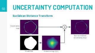 50 UNCERTAINTY COMPUTATION
Euclidean Distance Transform
x
Prediction Distance map {0,1}
Size-normalized
uncertainty map
Un...