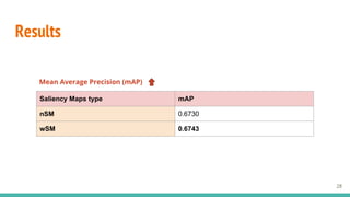Results
28
Mean Average Precision (mAP)
Saliency Maps type mAP
nSM 0.6730
wSM 0.6743
 