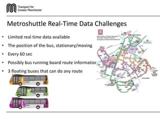 Metroshuttle Real-Time Data Challenges
• Limited real time data available
• The position of the bus, stationary/moving
• Every 60 sec
• Possibly bus running board route information
• 3 floating buses that can do any route
 