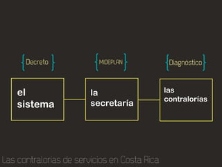 el        la           las
                       contralorías
sistema   secretaría
 
