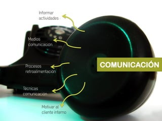 COMUNICACIÓN
 