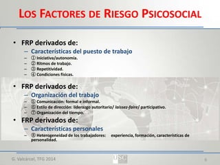 LOS FACTORES DE RIESGO PSICOSOCIAL
• FRP derivados de:
– Características del puesto de trabajo
–
–
–
–

① Iniciativa/autonomía.
② Ritmos de trabajo.
③ Repetitividad.
④ Condiciones físicas.

• FRP derivados de:
– Organización del trabajo
– ⑤ Comunicación: formal e informal.
– ⑥ Estilo de dirección: liderazgo autoritario/ laissez-faire/ participativo.
– ⑦ Organización del tiempo.

• FRP derivados de:
– Características personales
– ⑧ Heterogeneidad de los trabajadores:
personalidad.

G. Valcárcel, TFG 2014

experiencia, formación, características de

6

 