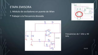 1. Módulo de osciladores en puente de Wien
• Trabajar a la frecuencia deseada
10/31
ETAPA EMISORA
Frecuencias de 1 kHz y 40
kHz
 