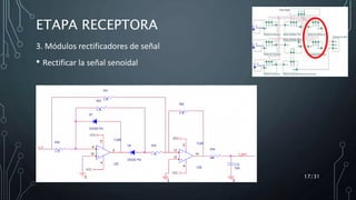 3. Módulos rectificadores de señal
• Rectificar la señal senoidal
17/31
ETAPA RECEPTORA
 
