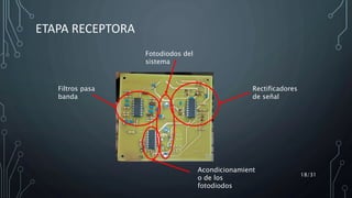 18/31
ETAPA RECEPTORA
Rectificadores
de señal
Acondicionamient
o de los
fotodiodos
Filtros pasa
banda
Fotodiodos del
sistema
 