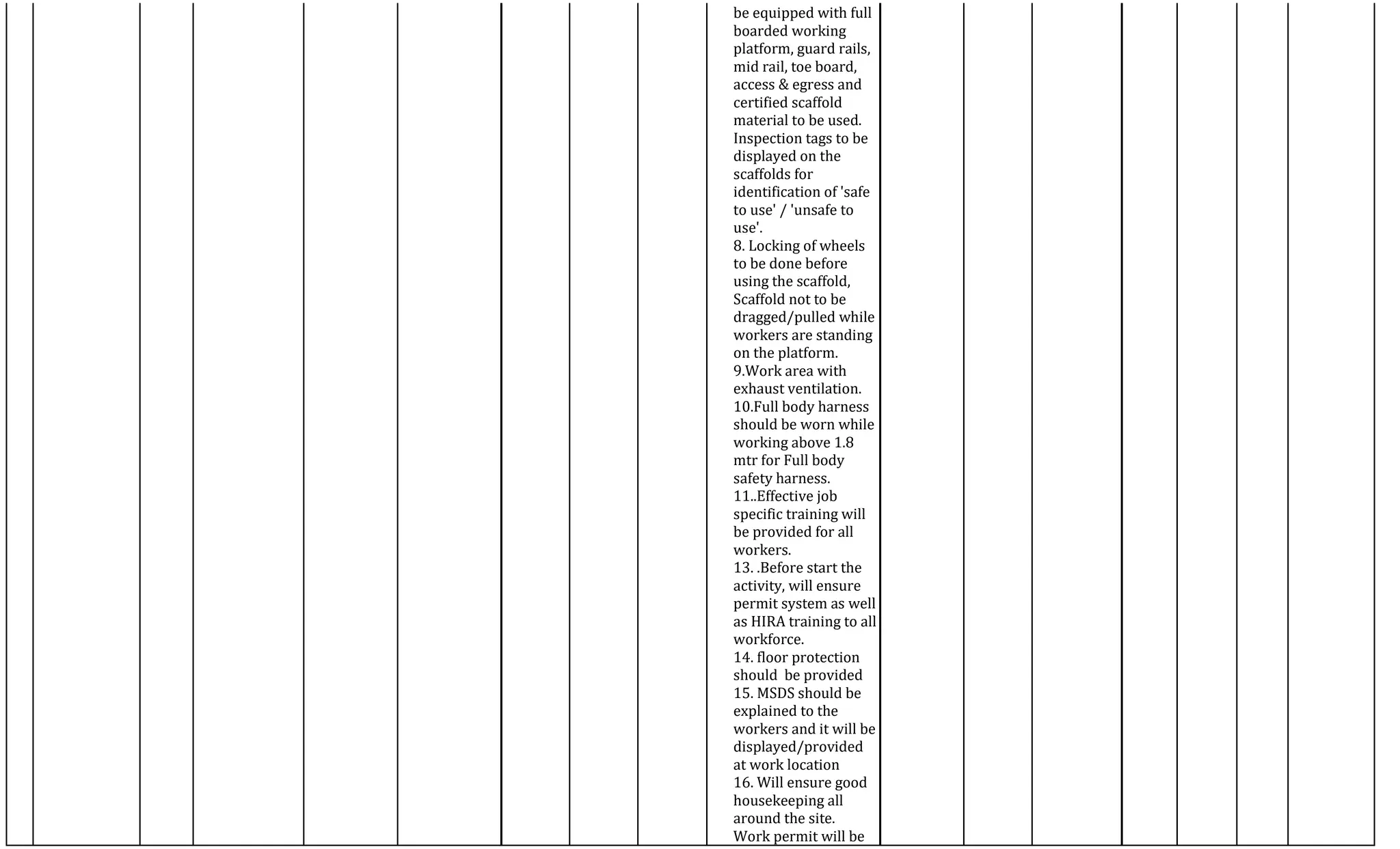 Hira File:location Rack TFI-HIRA-CEILING AND PAINTING WORK MS SCAFFOLD-0.1.pdf