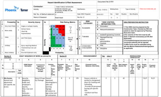 TFI-HIRA-CEILING AND PAINTING WORK MS SCAFFOLD-0.1.pdf