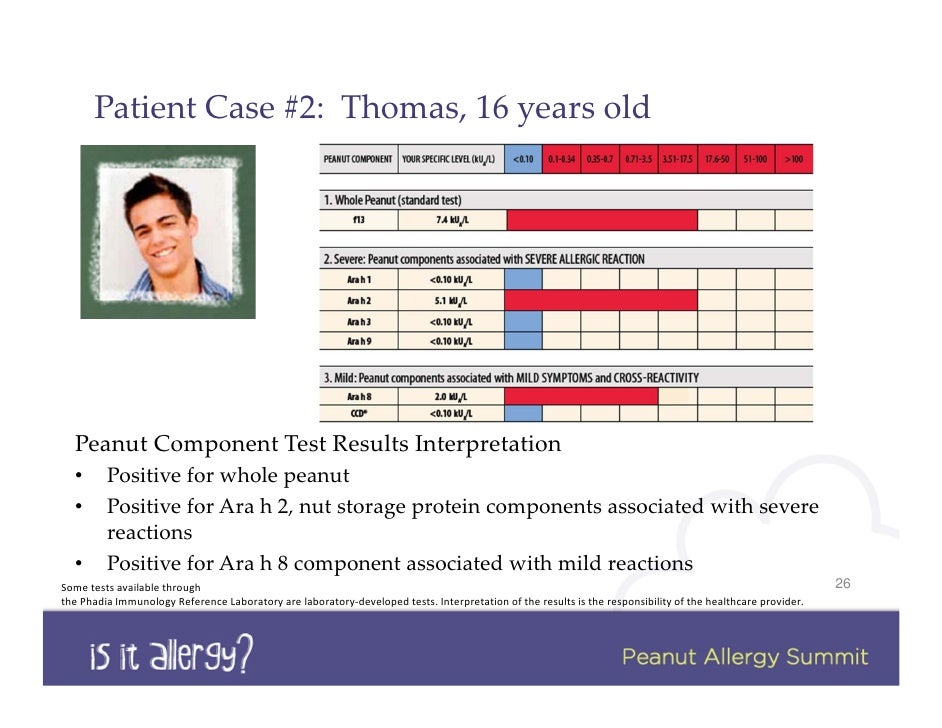 Is It Allergy? Peanut Allergy Summit