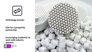 Technology transfer
£5m for a prosperity
partnership
Encouraging academics to
work with industry
partners
 