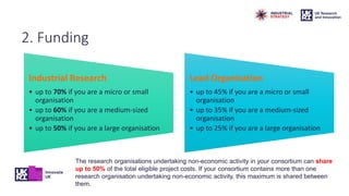 2. Funding
Industrial Research
• up to 70% if you are a micro or small
organisation
• up to 60% if you are a medium-sized
organisation
• up to 50% if you are a large organisation
Lead Organisation
• up to 45% if you are a micro or small
organisation
• up to 35% if you are a medium-sized
organisation
• up to 25% if you are a large organisation
The research organisations undertaking non-economic activity in your consortium can share
up to 50% of the total eligible project costs. If your consortium contains more than one
research organisation undertaking non-economic activity, this maximum is shared between
them.
 
