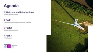 1 Welcome and introductions
Scope, eligibility criteria
2 Part 1
Transforming Foundation Industries Overview
3 Part 2
Scope, eligibility criteria
4 Part 3
KTN Support
Agenda
 