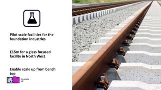 Pilot scale facilities for the
foundation industries
£15m for a glass focused
facility in North West
Enable scale up from bench
top
 