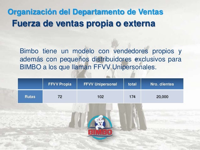 UPC / Grupo Bimbo / Gerencia Comercial