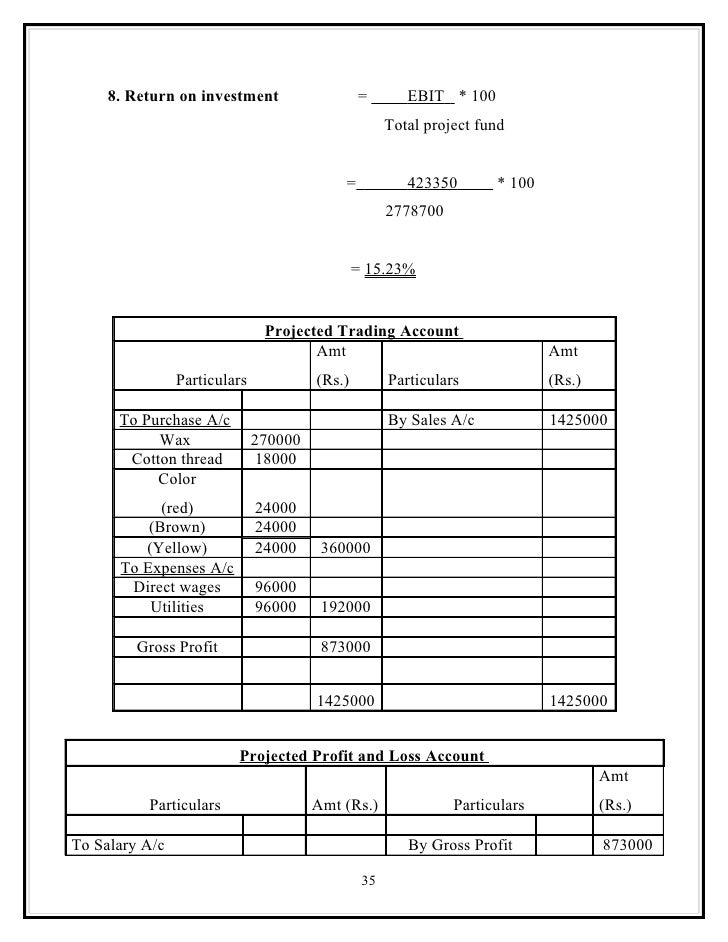 How to calculate roi for a project picture