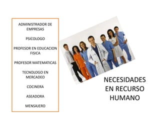 NECESIDADES
EN RECURSO
HUMANO
ADMINISTRADOR DE
EMPRESAS
PSICOLOGO
PROFESOR EN EDUCACION
FISICA
PROFESOR MATEMATICAS
TECNOLOGO EN
MERCADEO
COCINERA
ASEADORA
MENSAJERO
 