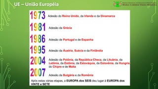 UE – União Européia
 