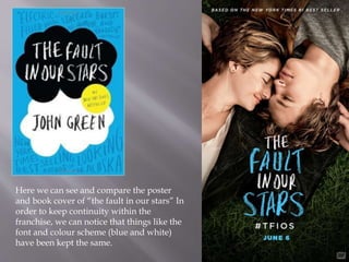 Tfios Coloring Tfios | PPTX