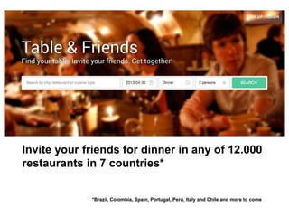 Invite your friends for dinner in any of 12.000
restaurants in 7 countries*
*Brazil, Colombia, Spain, Portugal, Peru, Italy and Chile and more to come
 