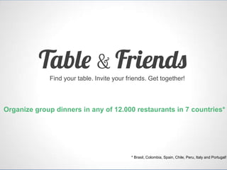 Find your table. Invite your friends. Get together!
Organize group dinners in any of 12.000 restaurants in 7 countries*
* Brasil, Colombia, Spain, Chile, Peru, Italy and Portugal!
 
