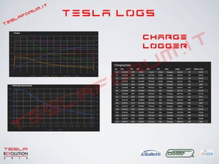 Tesla Http Logs Tesla Model S Un computer con le ruote | PDF