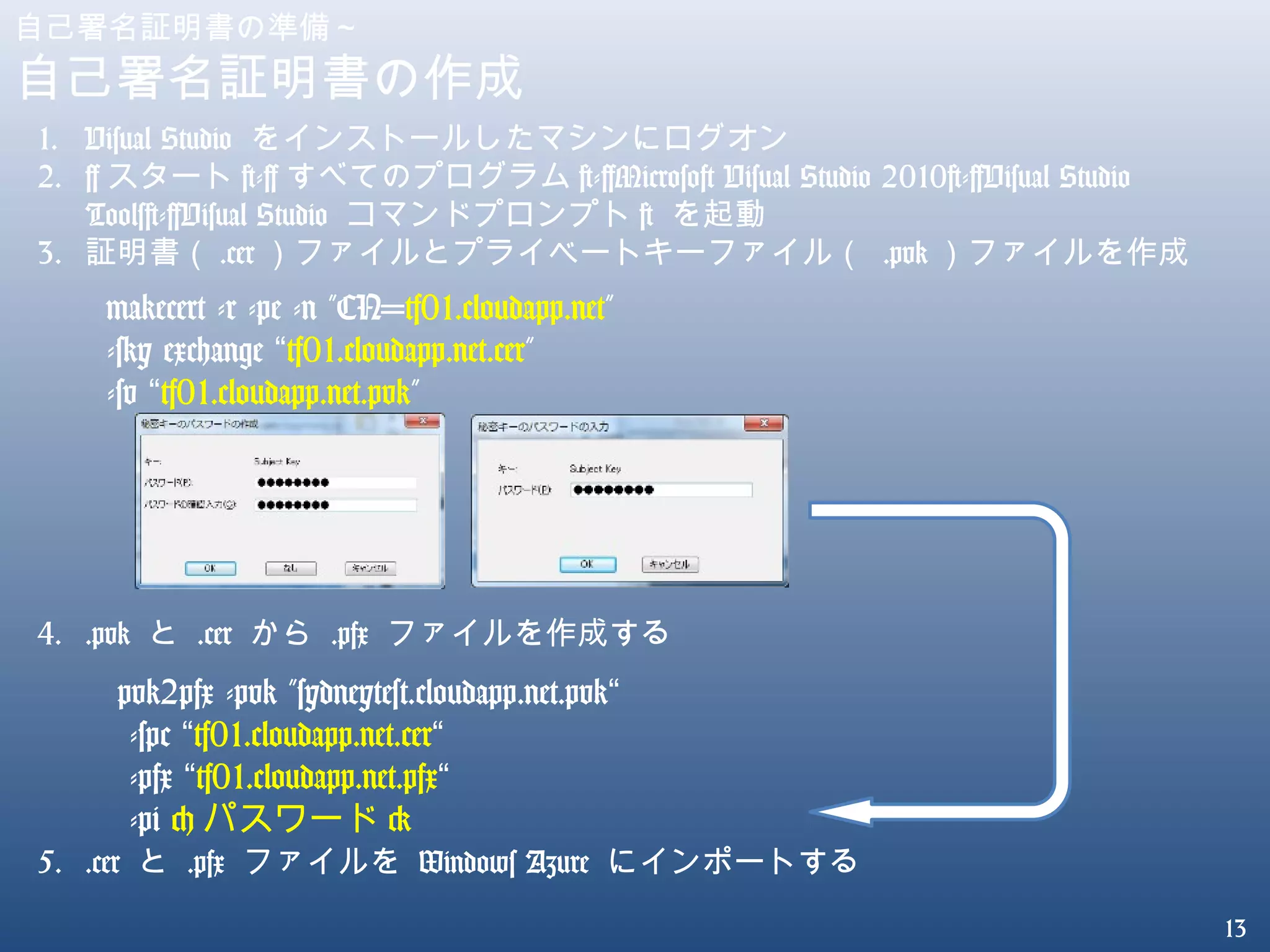 13
自己署名証明書の準備～
自己署名証明書の作成
1. Visual Studio をインストールしたマシンにログオン
2. [ スタート ]-[ すべてのプログラム ]-[Microsoft Visual Studio 2010]-[Visual Studio
Tools]-[Visual Studio コマンドプロンプト ] を起動
3. 証明書（ .cer ）ファイルとプライベートキーファイル（ .pvk ）ファイルを作成
4. .pvk と .cer から .pfx ファイルを作成する
5. .cer と .pfx ファイルを Windows Azure にインポートする
pvk2pfx -pvk "sydneytest.cloudapp.net.pvk“
-spc “tf01.cloudapp.net.cer“
-pfx “tf01.cloudapp.net.pfx“
-pi < パスワード >
makecert -r -pe -n "CN=tf01.cloudapp.net"
-sky exchange “tf01.cloudapp.net.cer"
-sv “tf01.cloudapp.net.pvk"
 
