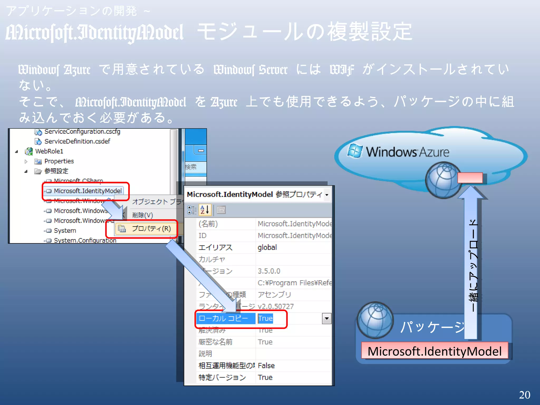 20
アプリケーションの開発 ～
Microsoft.IdentityModel モジュールの複製設定
Windows Azure で用意されている Windows Server には WIF がインストールされてい
ない。
そこで、 Microsoft.IdentityModel を Azure 上でも使用できるよう、パッケージの中に組
み込んでおく必要がある。
パッケージ
Microsoft.IdentityModelMicrosoft.IdentityModel
一緒にアップロード一緒にアップロード
 