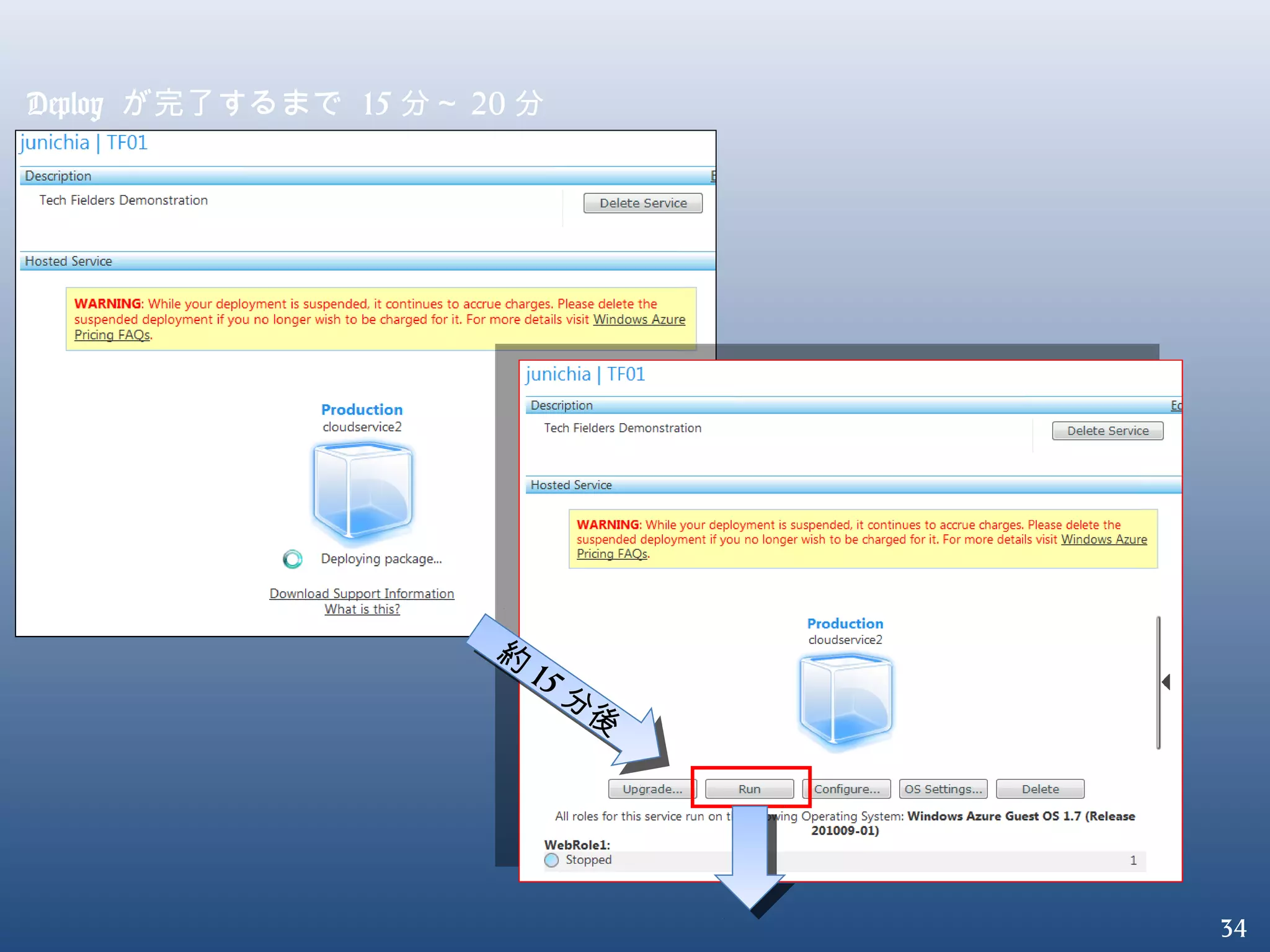 34
Deploy が完了するまで 15 分～ 20 分
約
15 分
後
約
15 分
後
 