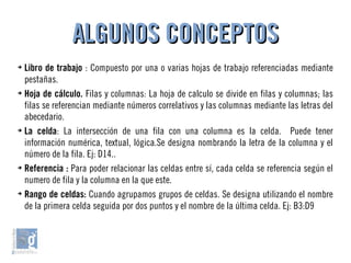 ALGUNOS CONCEPTOSALGUNOS CONCEPTOS
➔
Libro de trabajo : Compuesto por una o varias hojas de trabajo referenciadas mediante...