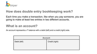 How does double entry bookkeeping work?
Each time you make a transaction, like when you pay someone, you are
going to make at least two entries in two different accounts.
What is an account?
An account represents a T balance with a debit (left) and a credit (right) side.
Account
Credit (right)Debit (left)
 
