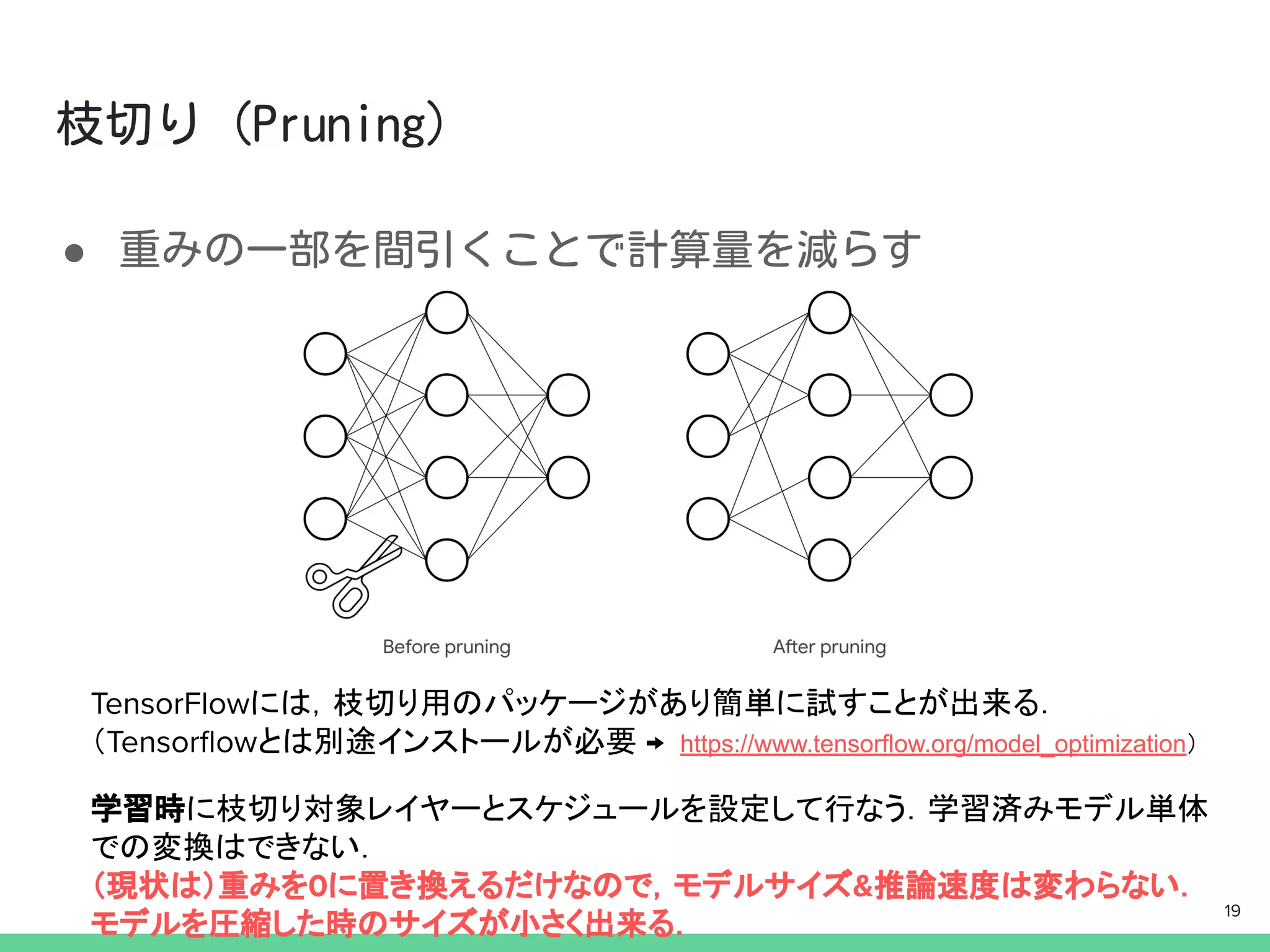 ●
TensorFlowには，枝切り用のパッケージがあり簡単に試すことが出来る．
（Tensorﬂowとは別途インストールが必要 → https://www.tensorflow.org/model_optimization）
学習時に枝切り対象レイヤーとスケジュールを設定して行なう．学習済みモデル単体
での変換はできない．
（現状は）重みを0に置き換えるだけなので，モデルサイズ&推論速度は変わらない．
モデルを圧縮した時のサイズが小さく出来る．
19
 