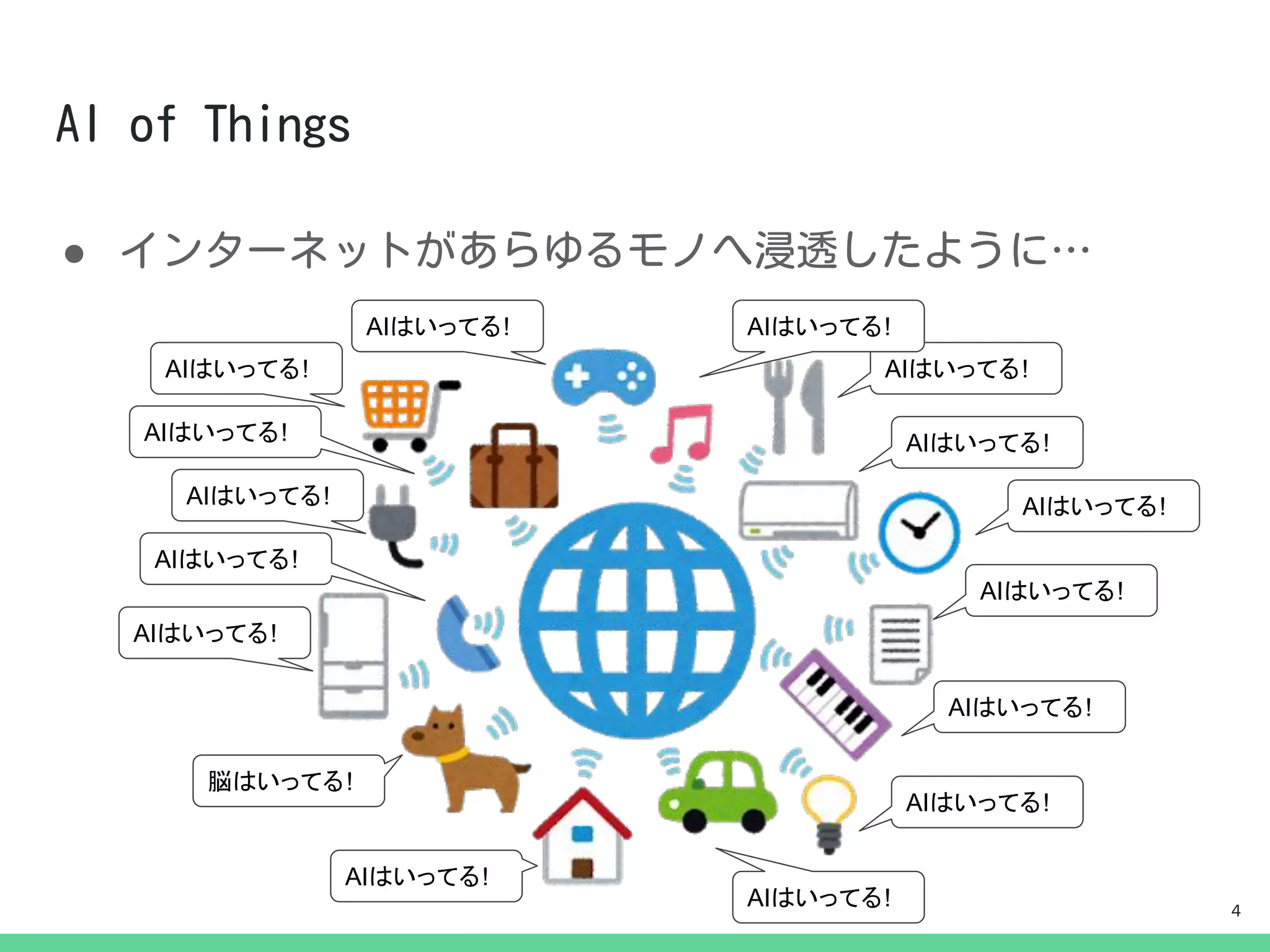 ●
AIはいってる!
AIはいってる!
AIはいってる!
AIはいってる!
AIはいってる!
AIはいってる!
AIはいってる!
AIはいってる! AIはいってる!
AIはいってる!
AIはいってる!
AIはいってる!
脳はいってる!
AIはいってる!
AIはいってる!
AIはいってる!
4
 