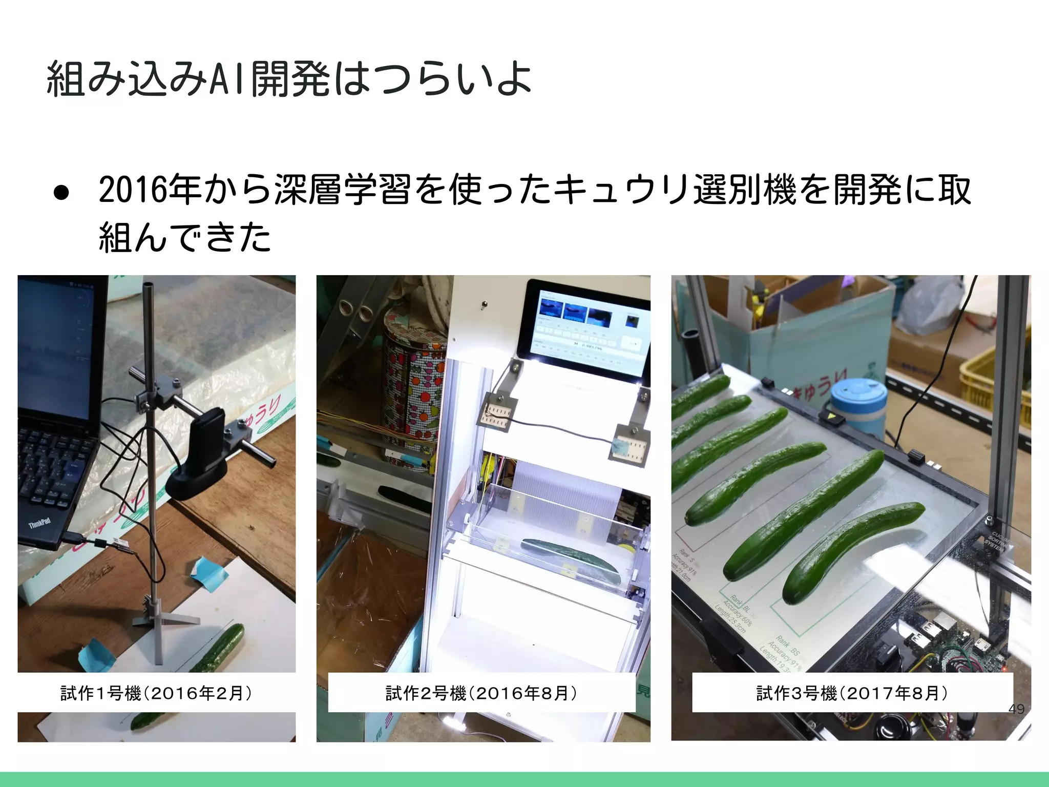●
試作１号機（２０１６年２月） 試作２号機（２０１６年８月） 試作３号機（２０１７年８月）
49
 