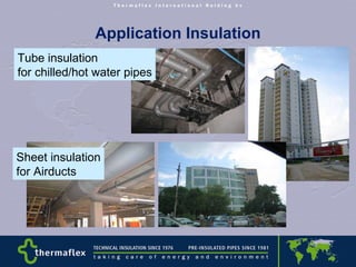 Application Insulation Sheet insulation for Airducts Tube insulation  for chilled/hot water pipes 