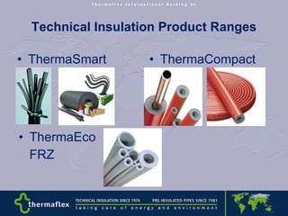 Technical Insulation Product Ranges ThermaSmart ThermaCompact ThermaEco FRZ 