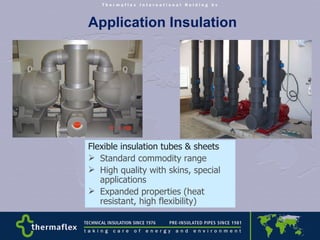 Application Insulation Flexible insulation tubes & sheets Standard commodity range High quality with skins, special applications Expanded properties (heat resistant, high flexibility) 