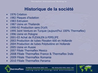 Historique de la société 1976 Création 1982 Plaques d’isolation 1983 Extrusion 1987 Usine en Thailande 1990-92 Production sans (h)cfc 1995 Joint Venture en Turquie (aujourd’hui 100% Thermaflex) 1996 Usine en Pologne 2001-03 Achat de FLEXALEN à PIPELIFE  2003 Production de tubes Flexalen 600 en Hollande 2004 Production de tubes Polybutène en Hollande 2005 Usine en Russie 2007 Filiale Thermaflex Mexico 2008 Filiale Thermaflex France & Thermaflex Inde 2009 Filiale Thermaflex Romania 2010 Filiale Thermaflex Panama  