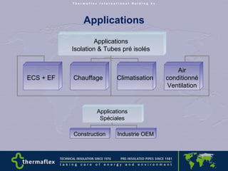 Applications Applications Isolation & Tubes pré isolés ECS + EF Chauffage Climatisation Air conditionné Ventilation Applications Spéciales Construction Industrie OEM 