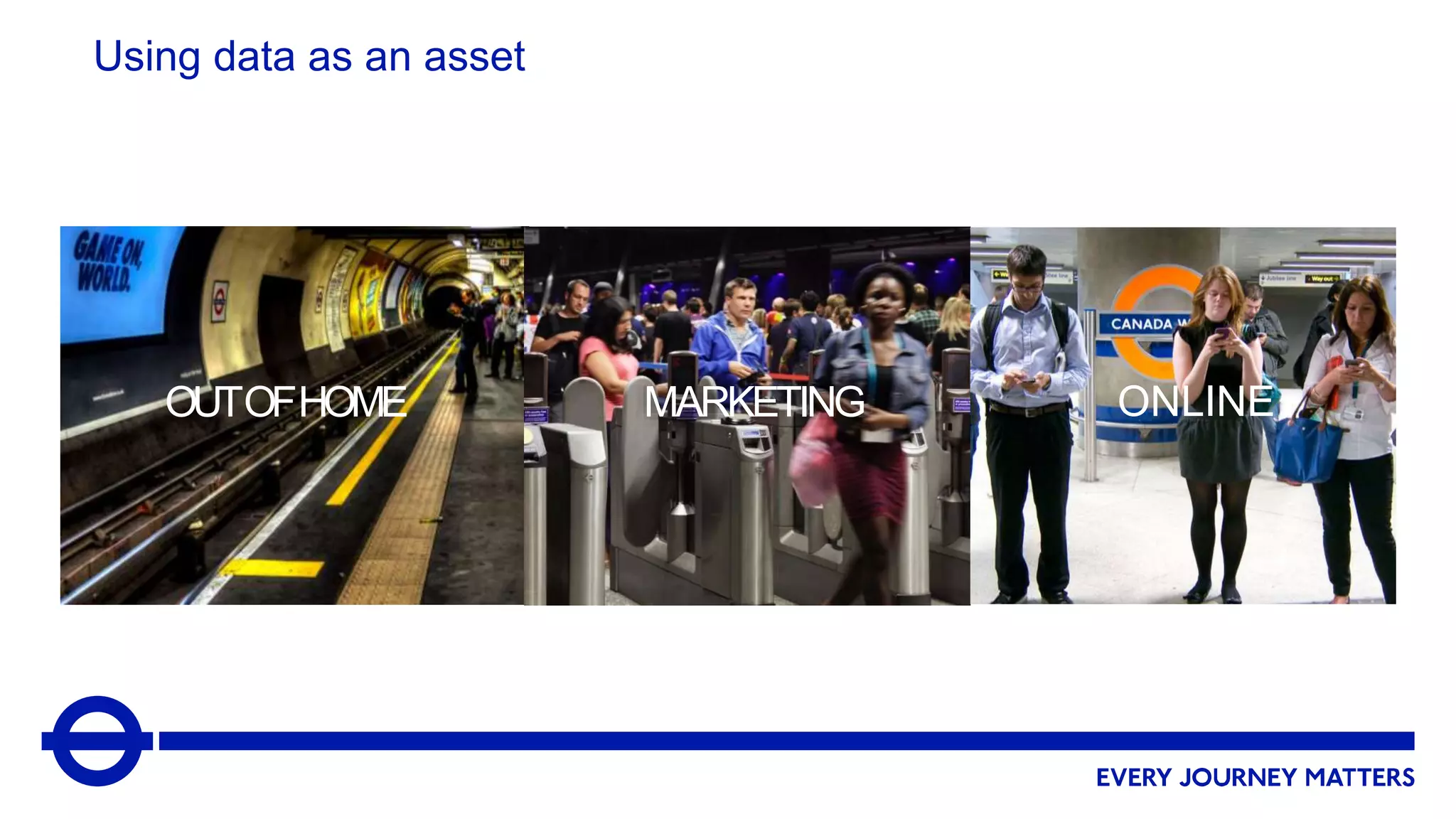 OUTOFHOME MARKETING ONLINE
Using data as an asset
 