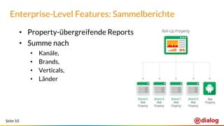 Seite 10
Enterprise-Level Features: Sammelberichte
• Property-übergreifende Reports
• Summe nach
• Kanäle,
• Brands,
• Verticals,
• Länder
 