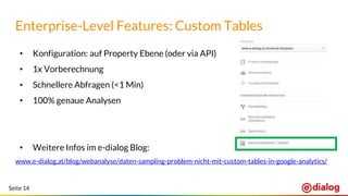 Seite 14
• Konfiguration: auf Property Ebene (oder via API)
• 1x Vorberechnung
• Schnellere Abfragen (<1 Min)
• 100% genaue Analysen
• Weitere Infos im e-dialog Blog:
www.e-dialog.at/blog/webanalyse/daten-sampling-problem-nicht-mit-custom-tables-in-google-analytics/
Enterprise-Level Features: Custom Tables
 