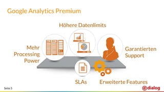 Seite 5
Google Analytics Premium
Höhere Datenlimits
Garantierten
Support
Mehr
Processing
Power
SLAs Erweiterte Features
 
