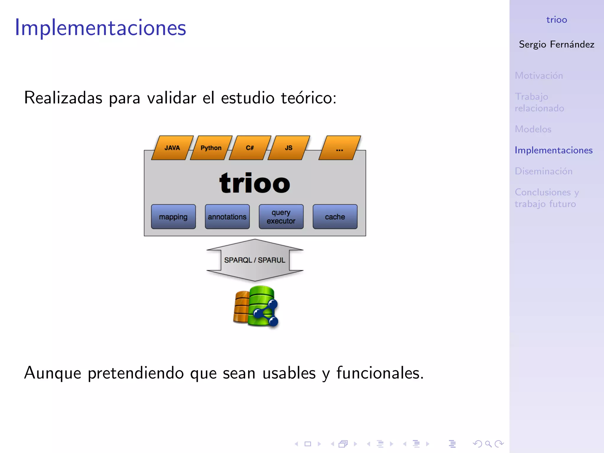 trioo
Implementaciones
                                                      Sergio Fern´ndez
                                                                 a


                                                      Motivaci´n
                                                              o

Realizadas para validar el estudio te´rico:
                                     o                Trabajo
                                                      relacionado

                                                      Modelos

                                                      Implementaciones

                                                      Diseminaci´n
                                                                o

                                                      Conclusiones y
                                                      trabajo futuro




Aunque pretendiendo que sean usables y funcionales.
 