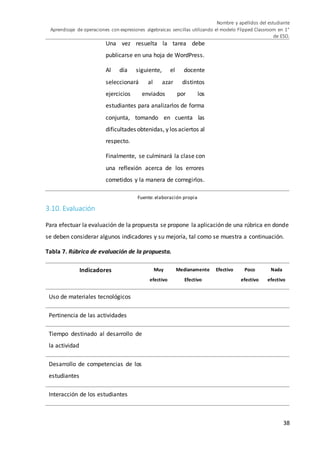 TFM. Aprendizaje de operaciones con expresiones algebraicas sencillas ...