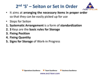 5-S Methodology - ADDVALUE - Nilesh Arora | PPTX