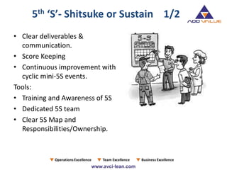 5-S Methodology - ADDVALUE - Nilesh Arora | PPTX