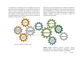 P á g i n a 7 | 108
Los proyectos que se presentarán han sido catalogadas como “buenas
practicas” en clave de sostenibilidad, por lo que, podremos identificar las
líneas de actuación y estrategias más utilizadas, al mismo tiempo se
analizará si estas actuaciones son reamente exitosas, si podemos tomar
estas medidas como datos legitimos para concluir con una serie de
recomendaciones/pautas qe podemos tener en cuenta al momento de
rehabilitar un antiguo espacio industrial.
Cabe destacar que esta investigación tiene un enfoque de rehabilitacion
(siendo del Master en Investigación e Innovación de la arquitectura en la
línea de Rehabilitación), sin embargo, dado el tema de la arquitectura
industrial, nos adentraremos en asustos patrimoniales, con el objetivo de
identificar estrategias que puedan ser aplicadas a espacios no
necesariamente patrimoniales.
Palabras claves: Arquitectura industrial, patrimonio, espacios
industriales, fabricas, naves, rehabilitacion, rehabilitacion sostenible,
reprogramación, reuso, reutilizacion adaptativa, sostenibilidad
INDUSTRIA
REUTILIZACIÓN
SOSTENIBLIDAD
PATRIMONIO
INDUSTRIAL
FÁBRICAS
NAVES
ANTIGUOS
ESPACIOS DE
TRABAJO
REHABILITACIÓN
NUEVOS
ESPACIOS DE
TRABAJO
COWORKING
RECICLAJE DE
ANTIGUOS
ESPACIOS
Ilustración 1 Engranaje de conceptos básicos
 